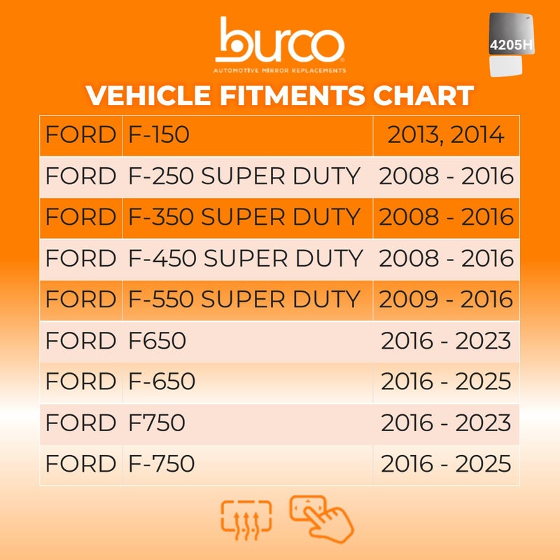 Burco 4205H Upper Flat Passenger Side Replacement Mirror Glass (Mount Not Included) 2008 2009 2010 2011 2012 2013 2014 2015 2016 for FORD F-150 F-250 F-350 F-450 F-650 F-750 2016-2024 - Image 3